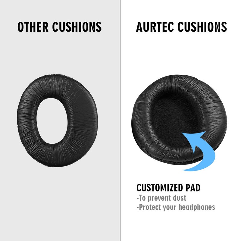 AURTEC Replacement Earpads for Sony MDR-RF970R 960R RF925R RF860F RF985R, Headphones Ear Pads Cushion Headset Ear Cover with Memory Form - Image 5